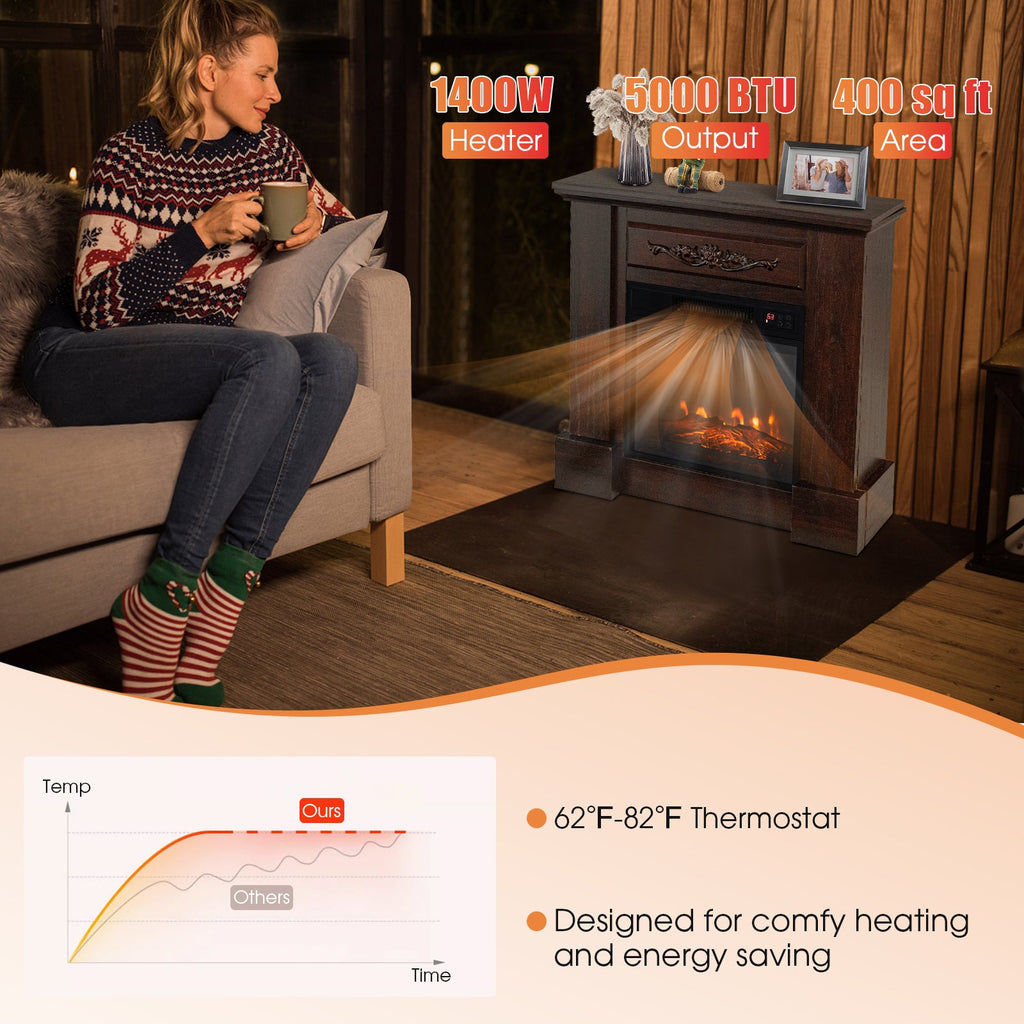 1400W Electric Fireplace TV Stand Mantel with Remote Control