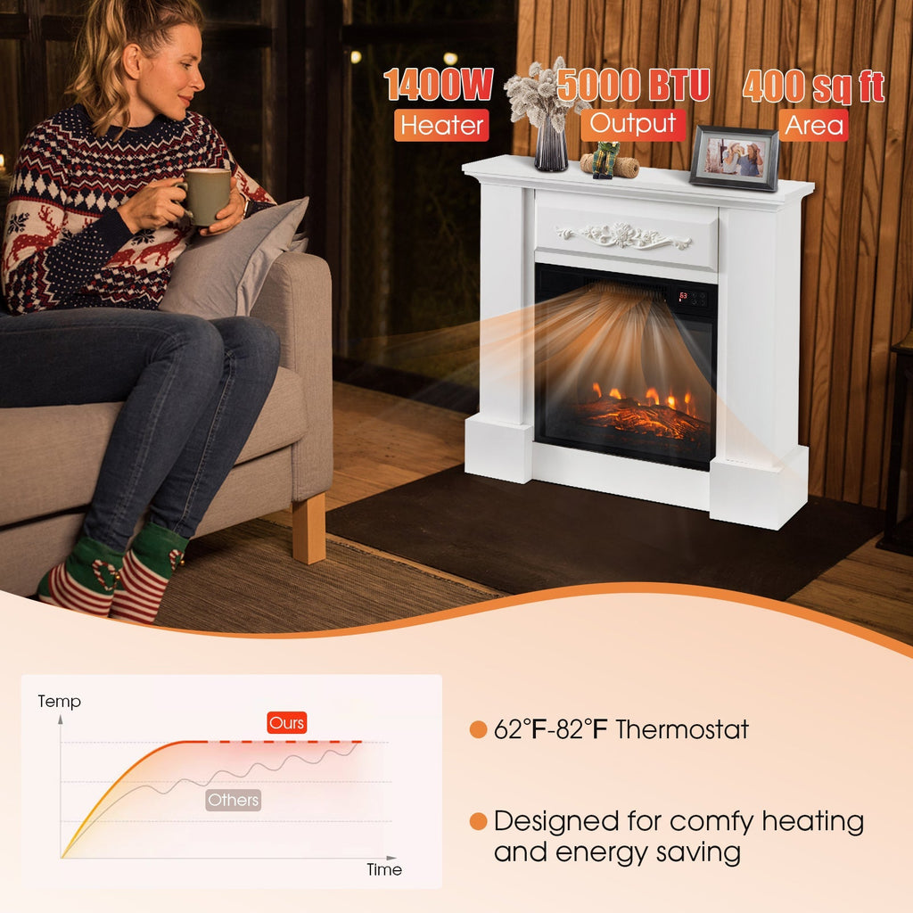 1400W Electric Fireplace TV Stand Mantel with Remote Control