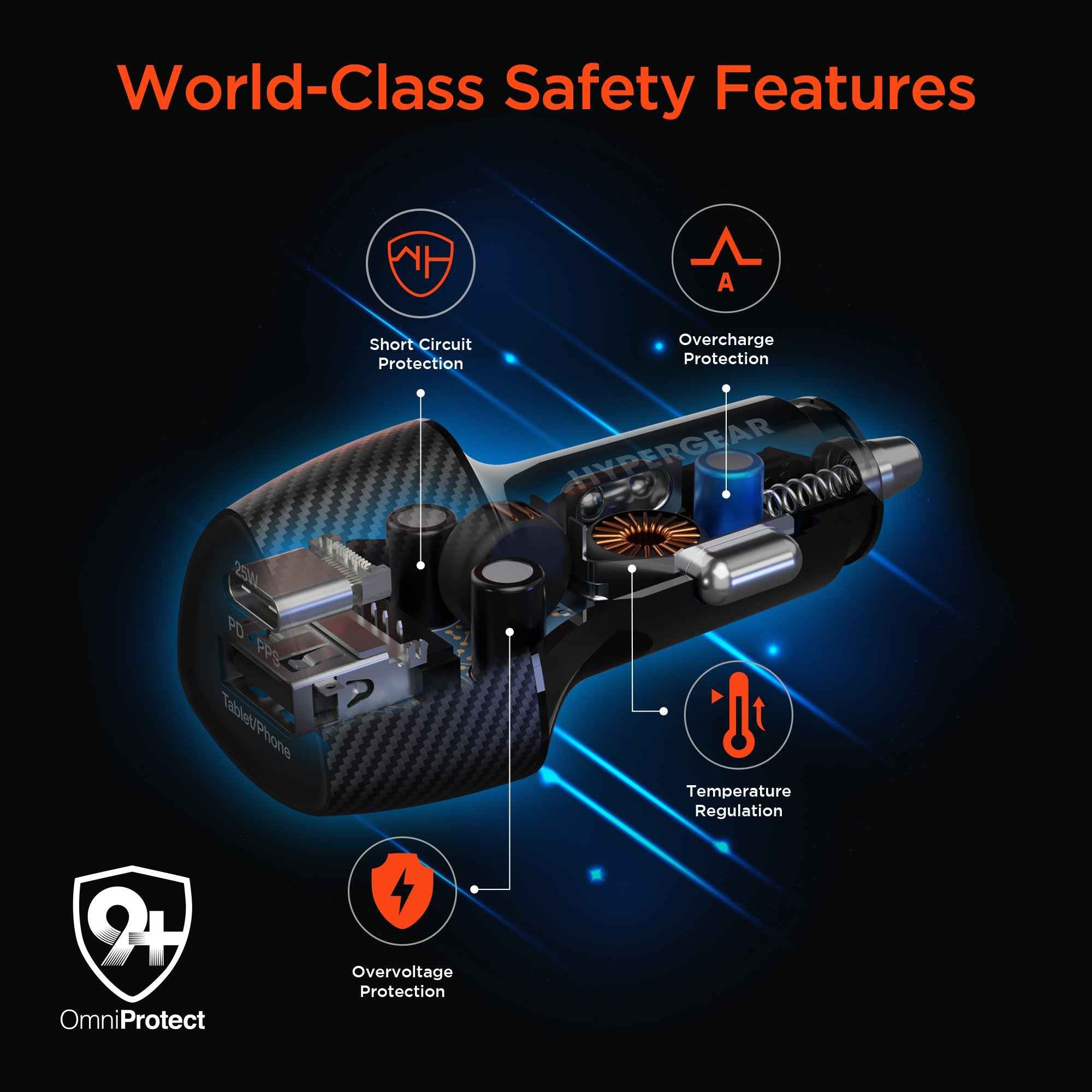HyperGear SpeedBoost 45W PD Dual Output Car Charger for Multiple Devices