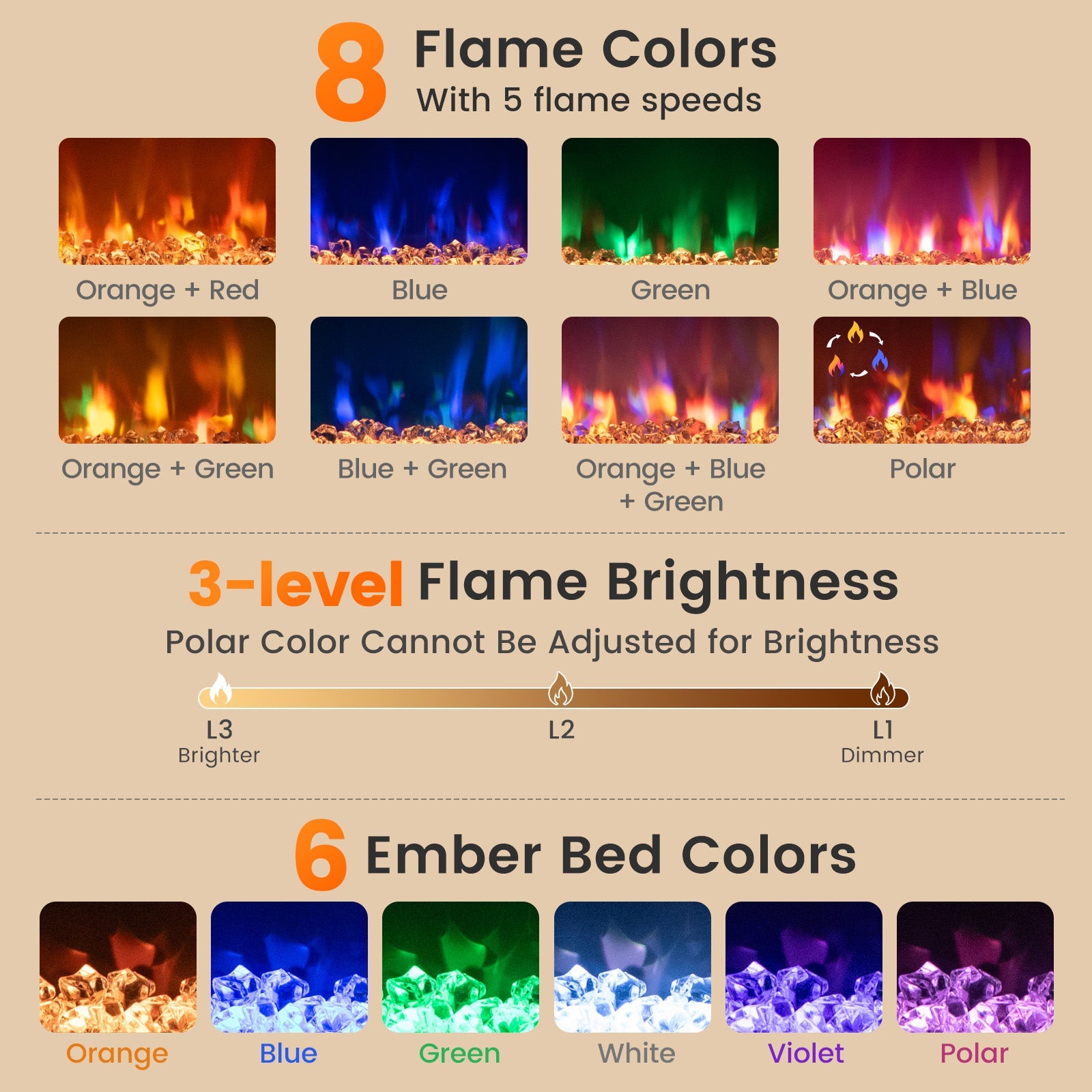 18/23/26-Inch 1500W Electric Fireplace Insert with Remote Control