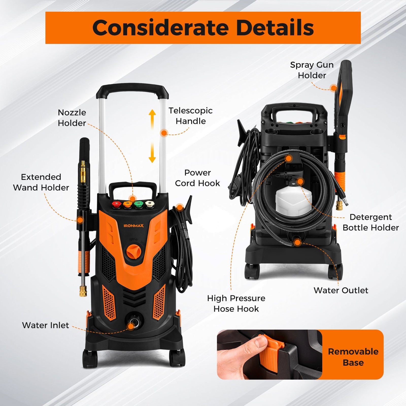 2300 PSI 1.8 GPM Electric High Pressure Power Washer