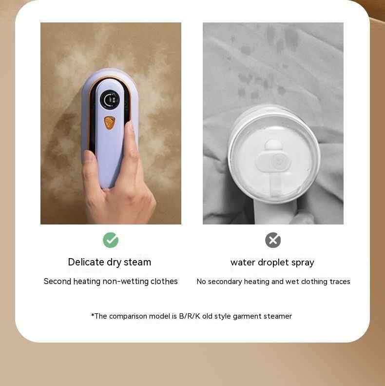 ✨ Foldable Portable Ironing Machine – Wet & Dry Handheld Steamer