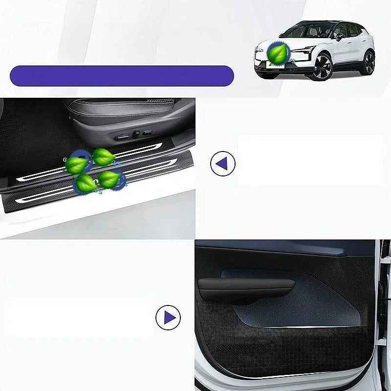 Car Door Sill Protectors and Anti-kick Mat for Volvo EX30