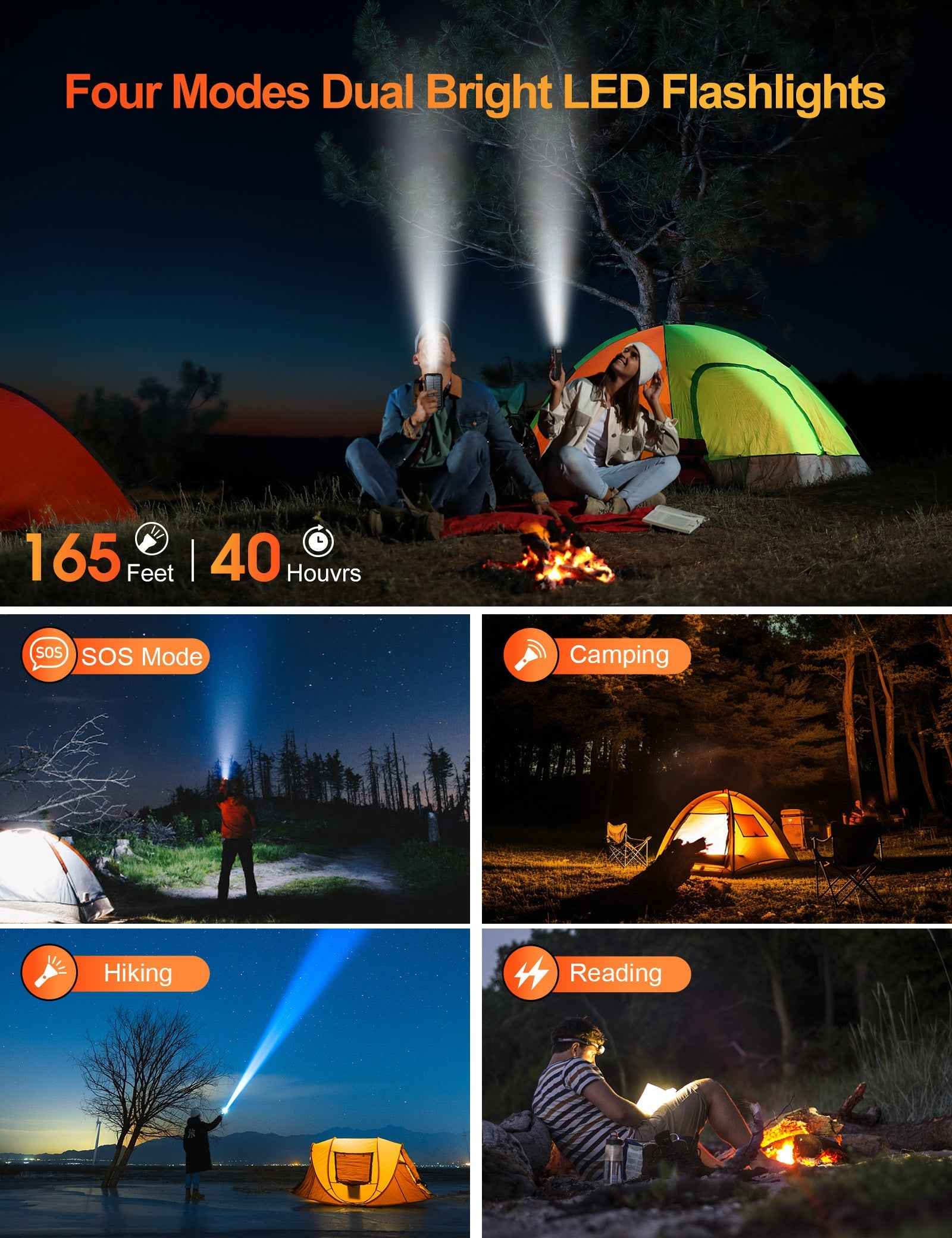 20000mAh Solar Power Bank