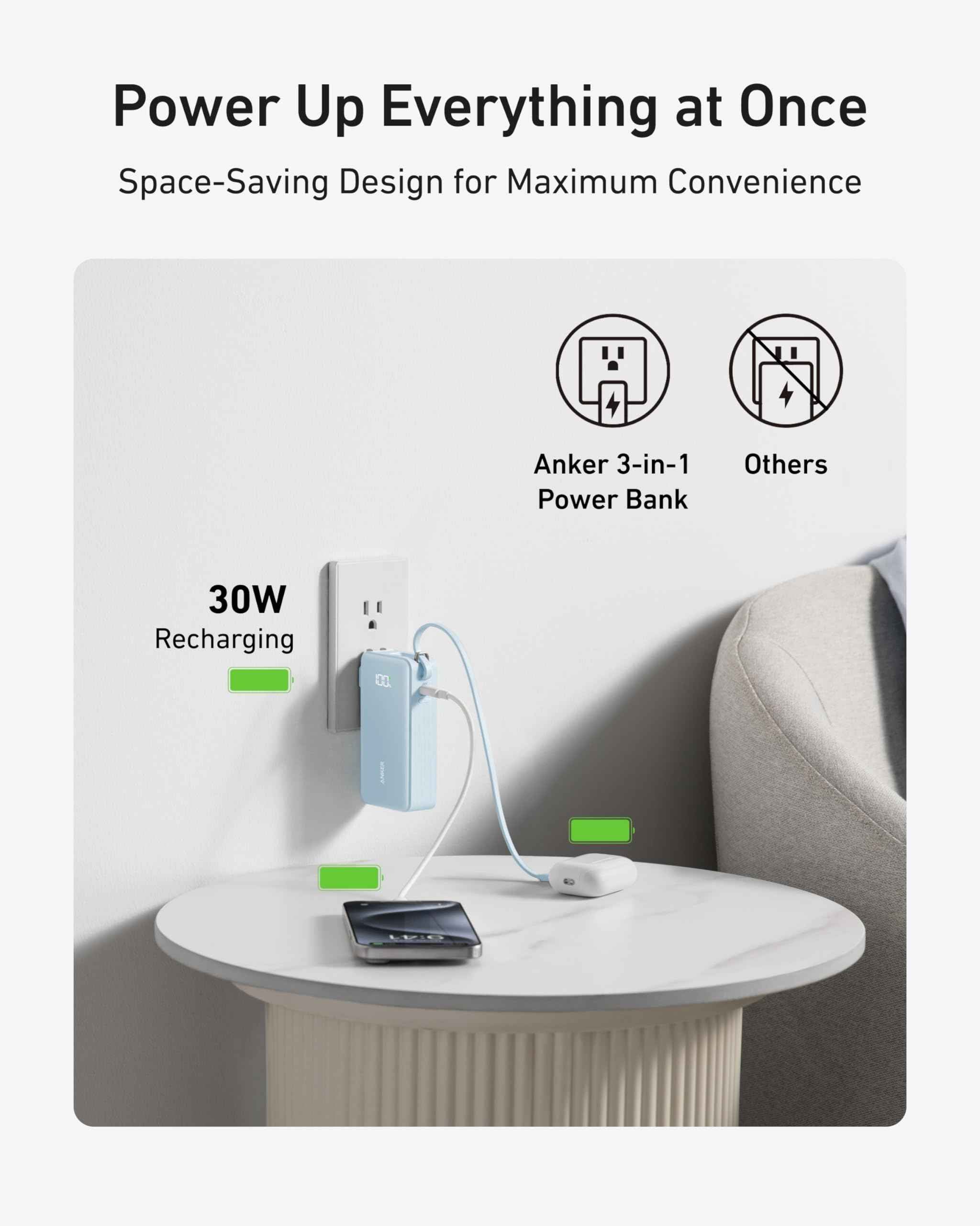 Anker Power Bank (10K, Fusion, Built-In Cable)