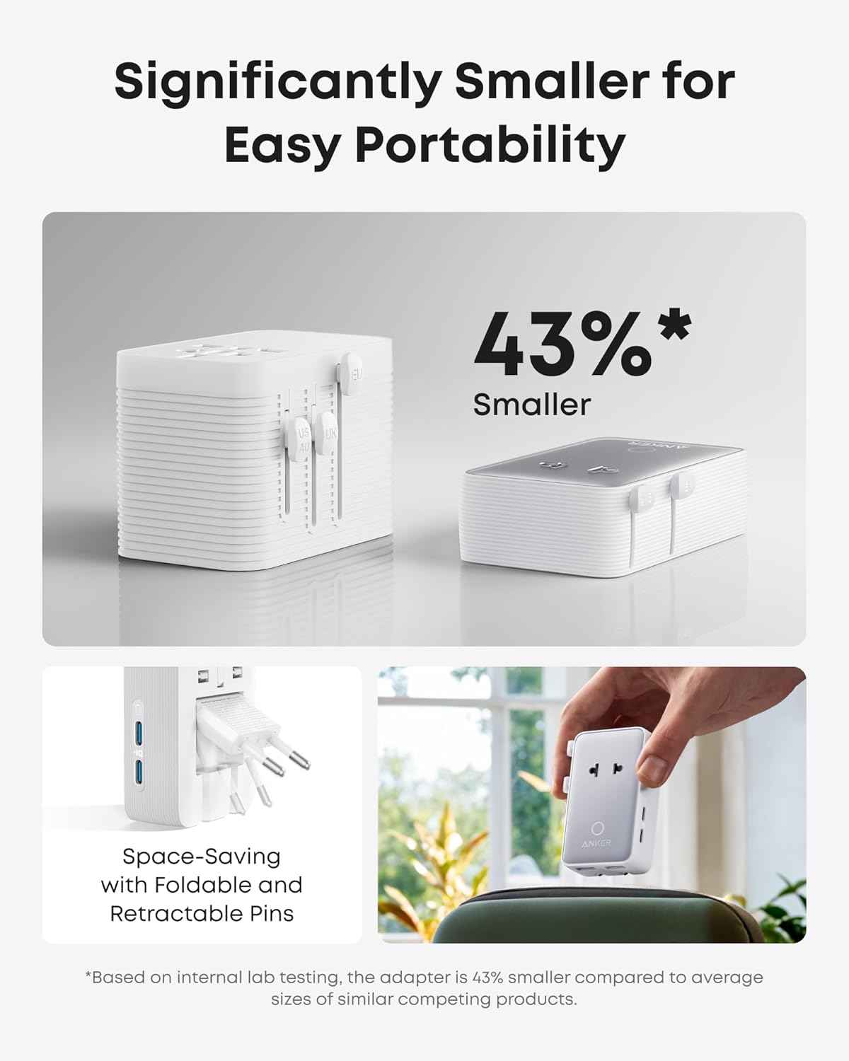 Anker Nano Travel Adapter (5-in-1, 20W, 1-Pack)