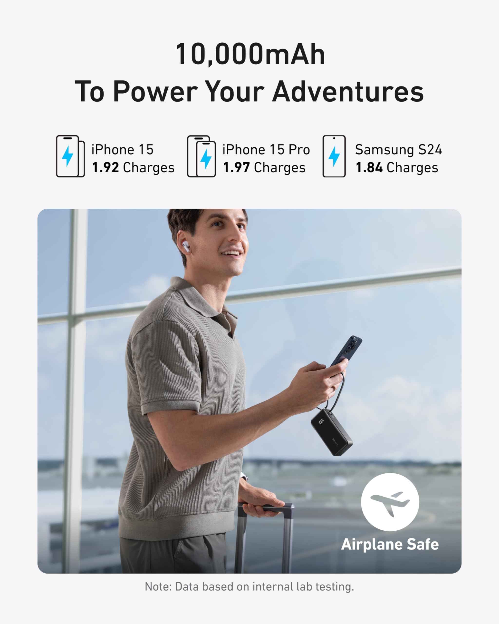 Anker Power Bank (10K, Fusion, Built-In Cable)