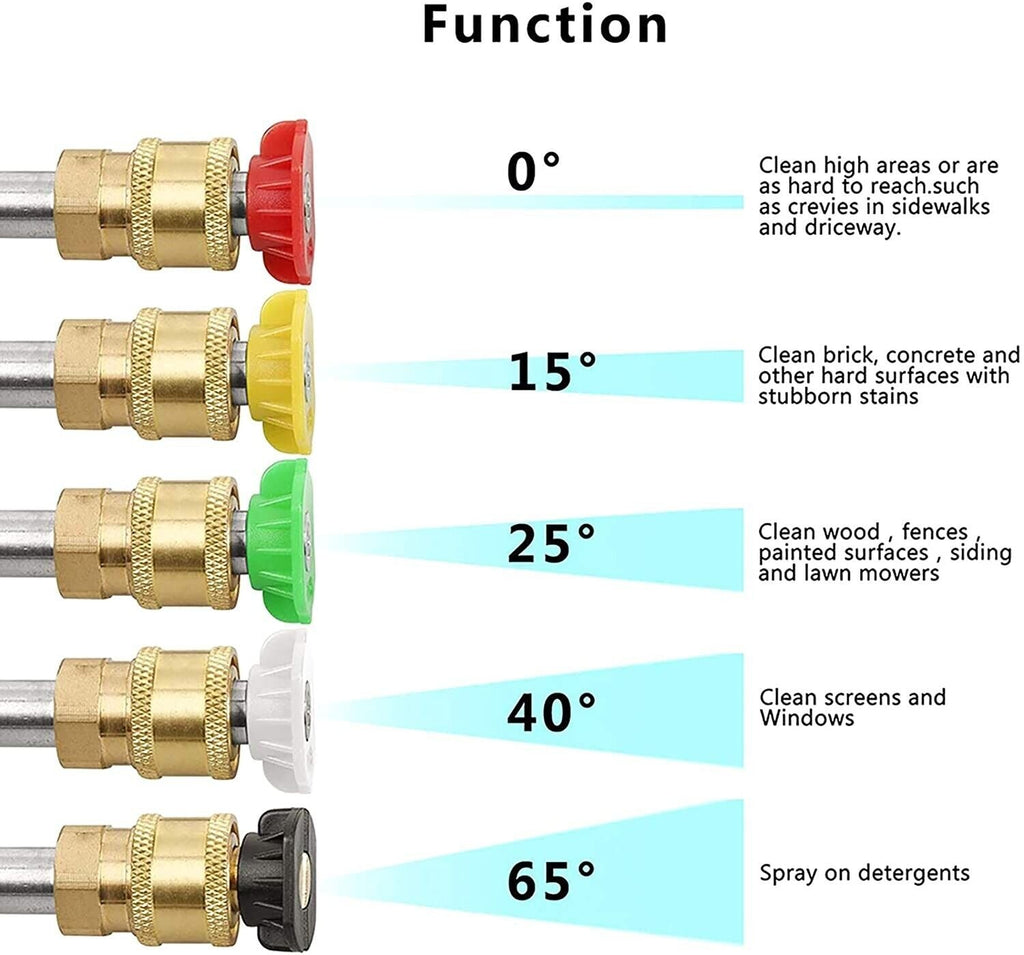4000 PSI High Pressure Washer Gun — 1/4" Quick Connect, M22-14mm, 5 Nozzle Tips
