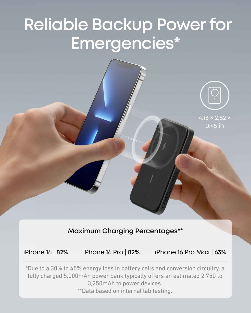 Anker <b>621</b> Magnetic Battery (MagGo)