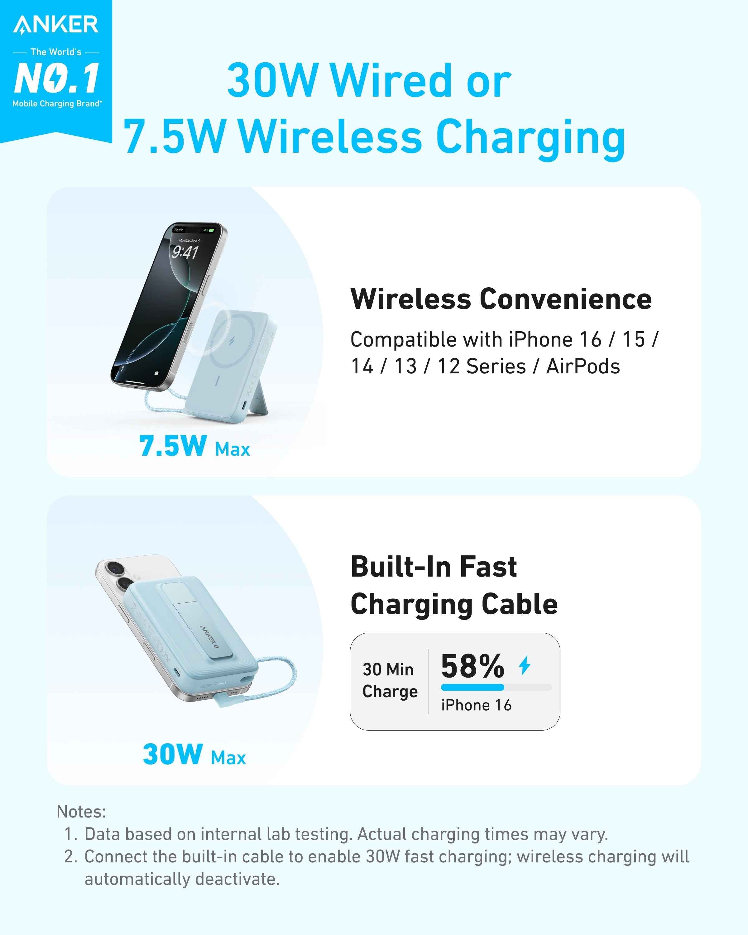 Anker Zolo Magnetic Power Bank (10K, 30W, Built-in USB-C Cable)