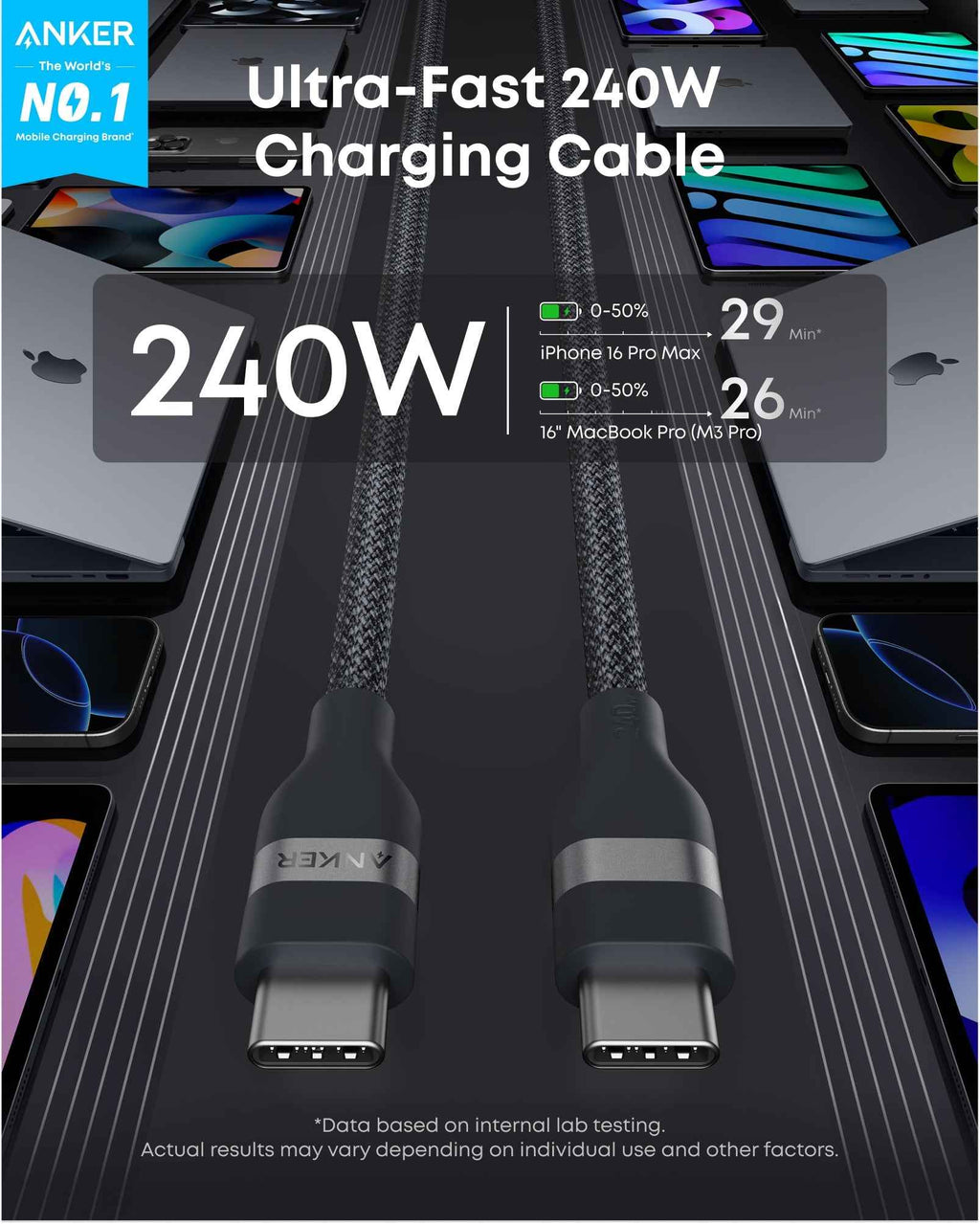 Anker USB-C to USB-C Cable (3 ft / 6 ft, 240W, Upcycled-Braided)