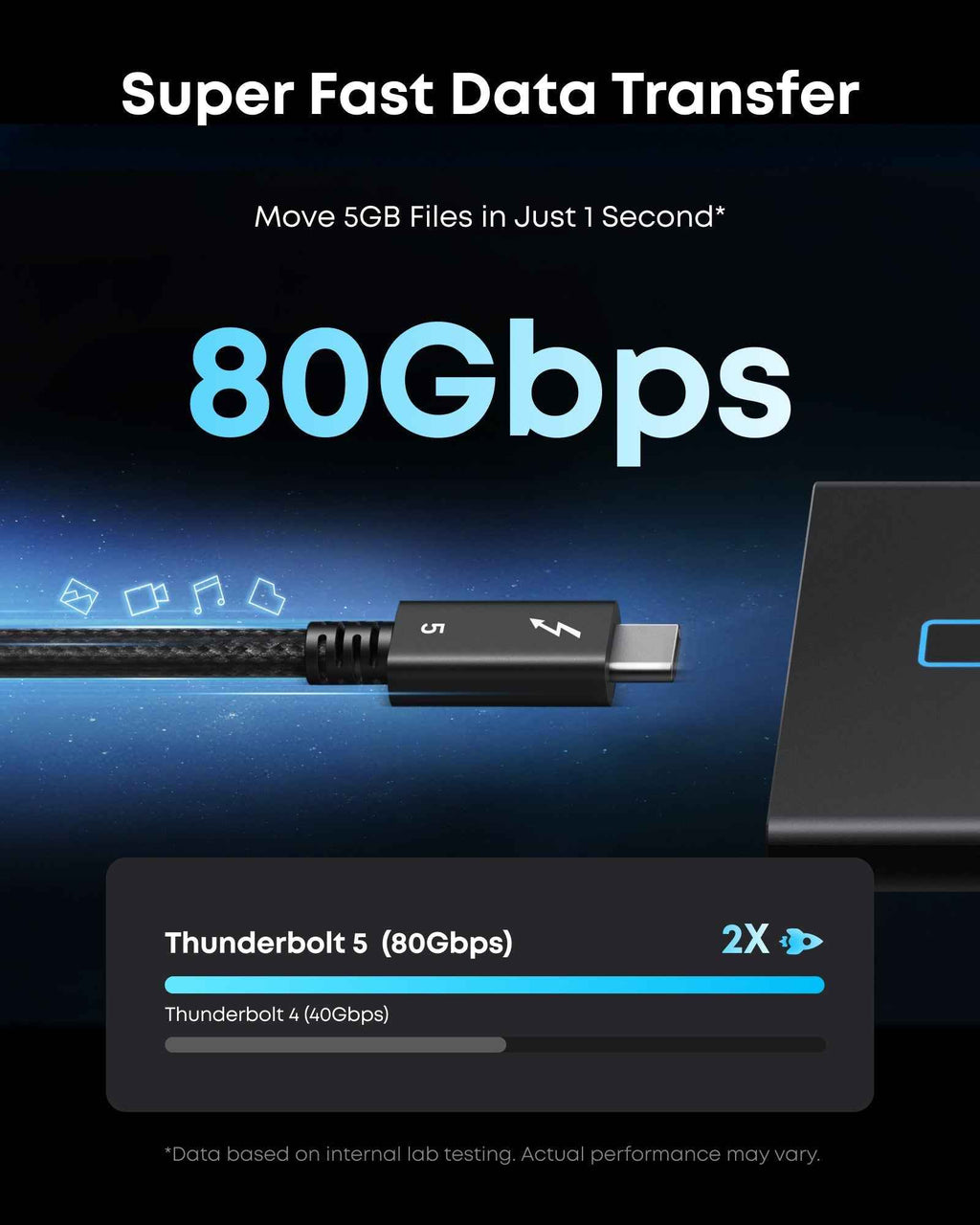 Anker Prime Thunderbolt 5 Cable (3.3 ft/1.7 ft, 80 Gbps, 240W)