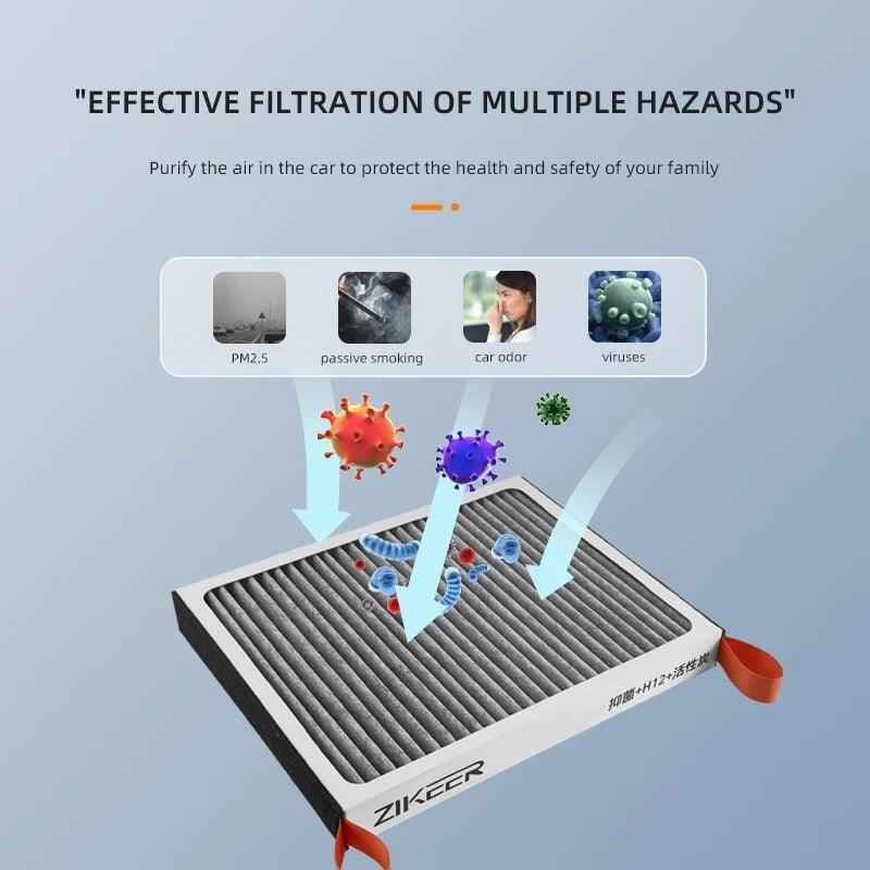 Air Conditioning Filter Element Air Filter Grille for ZEEKR 001