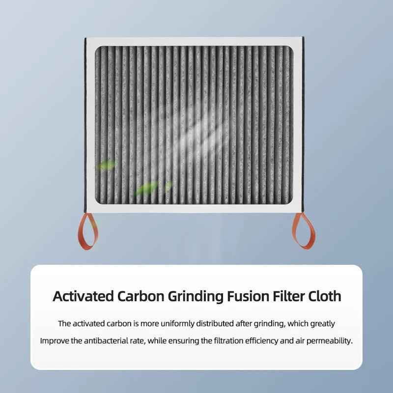 Air Conditioning Filter Element Air Filter Grille for ZEEKR 001