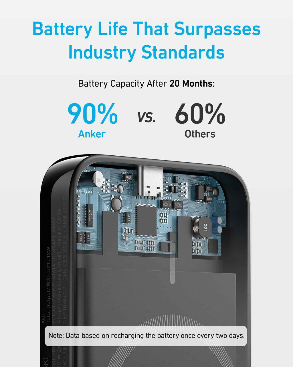 Anker <b>321</b> MagGo Battery (PowerCore Magnetic 5K)