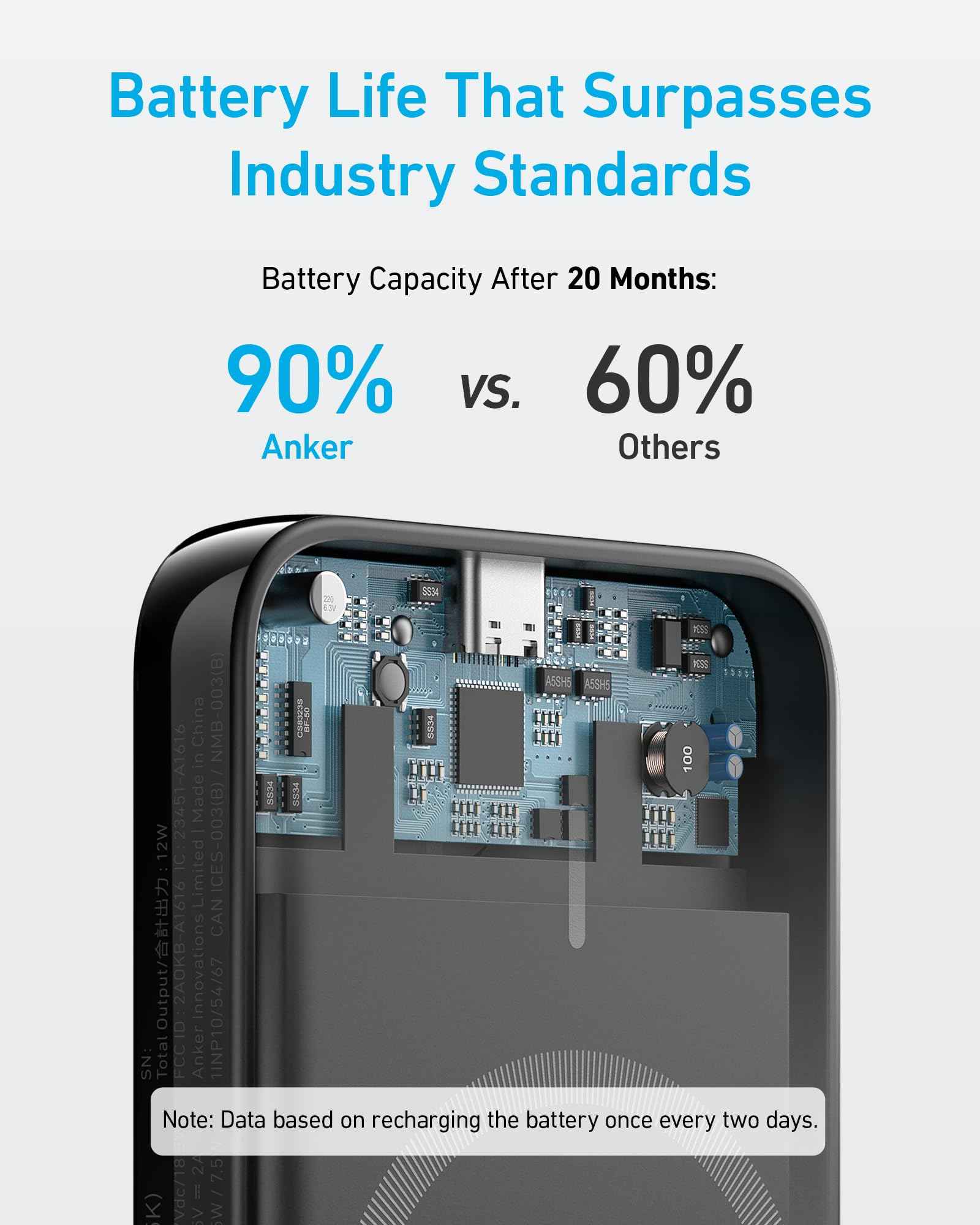 Anker <b>321</b> MagGo Battery (PowerCore Magnetic 5K)