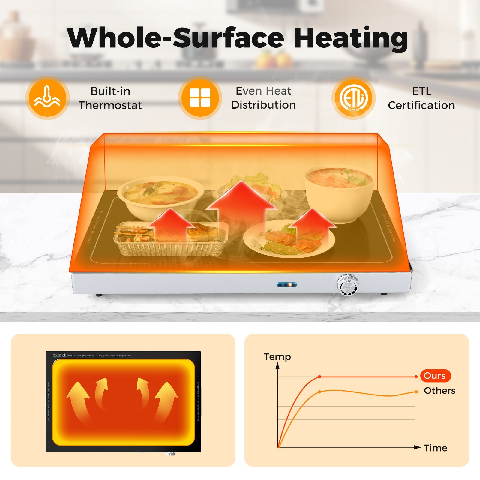 Electric Warming Tray with Adjustable Temperature – Tempered Glass