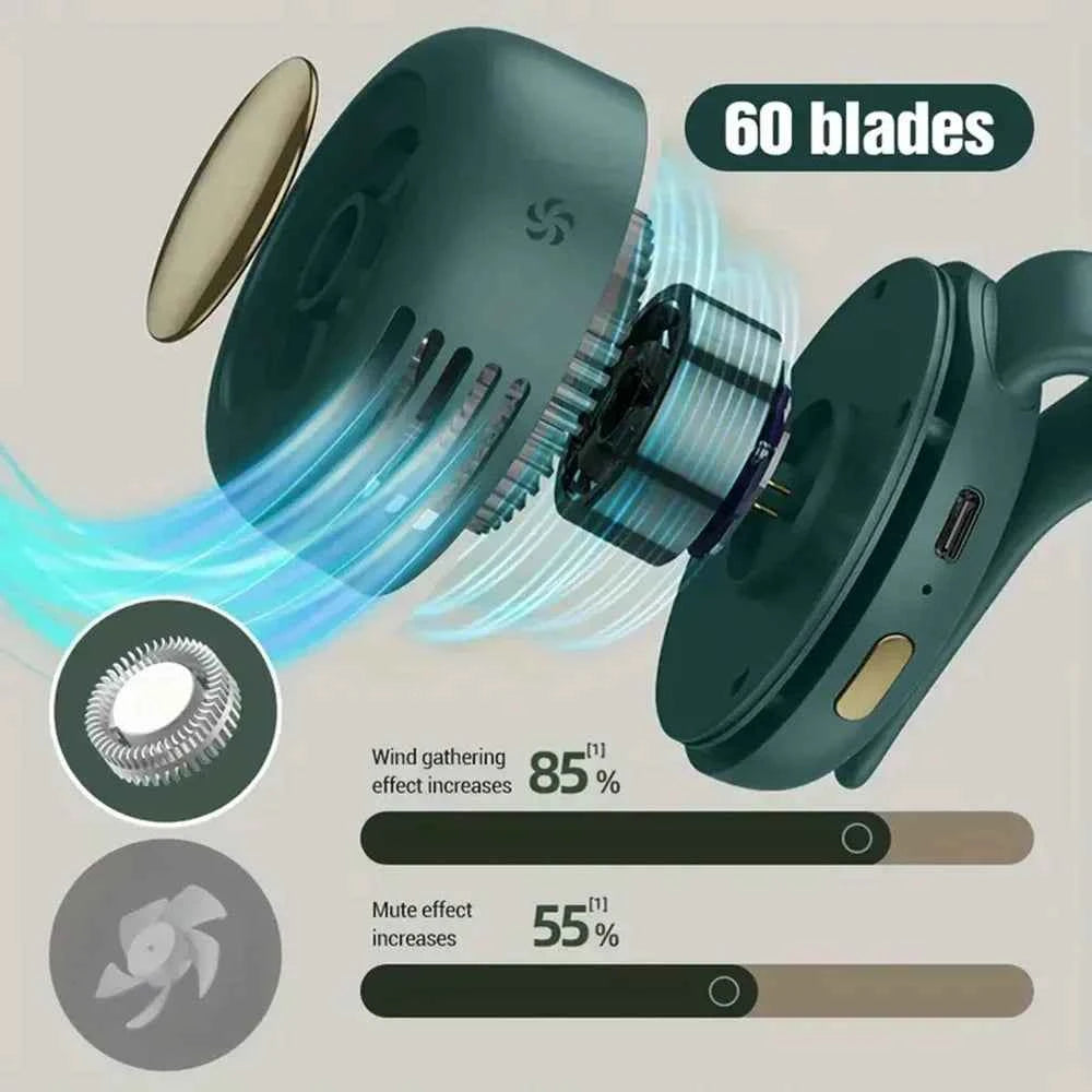 Whirlwind Leafless Mini Fan