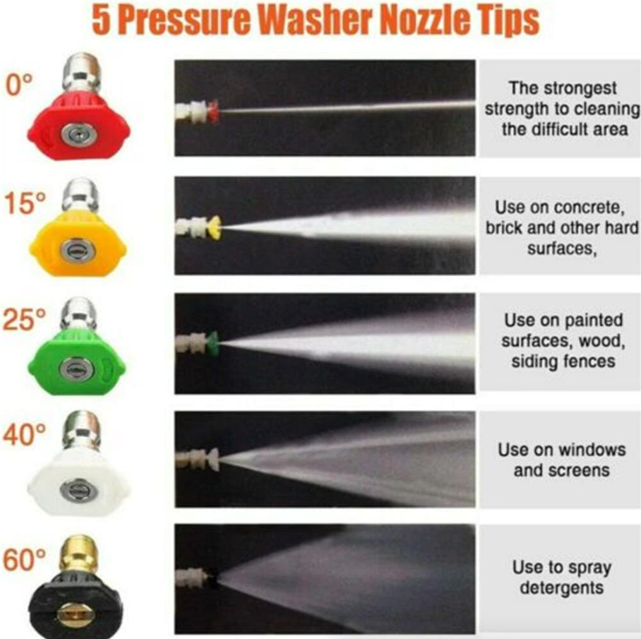 4000 PSI High Pressure Washer Gun — 1/4" Quick Connect, M22-14mm, 5 Nozzle Tips