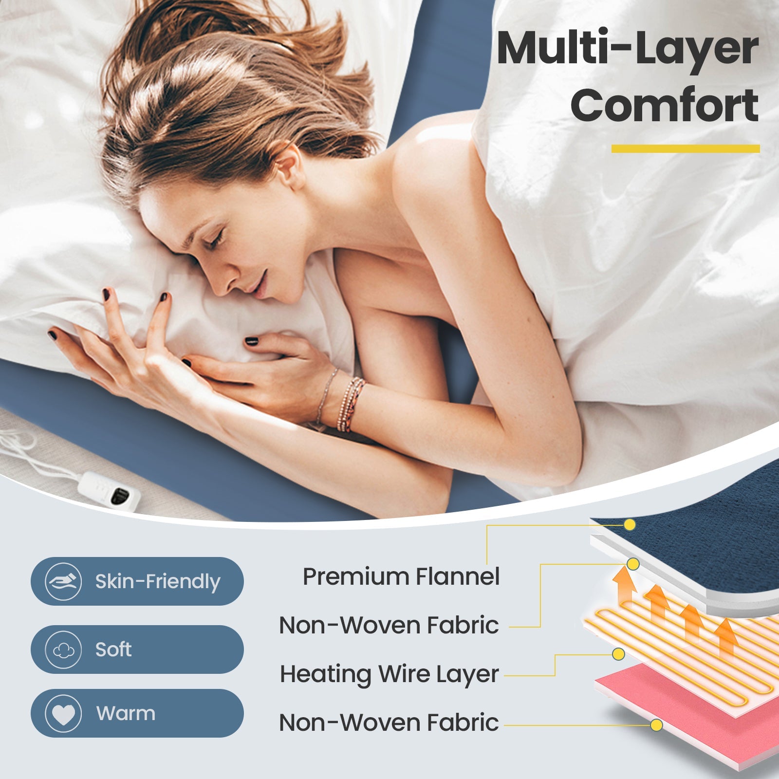 Electric Heated Mattress Pad with 5 Heating Levels & Overheat Protection