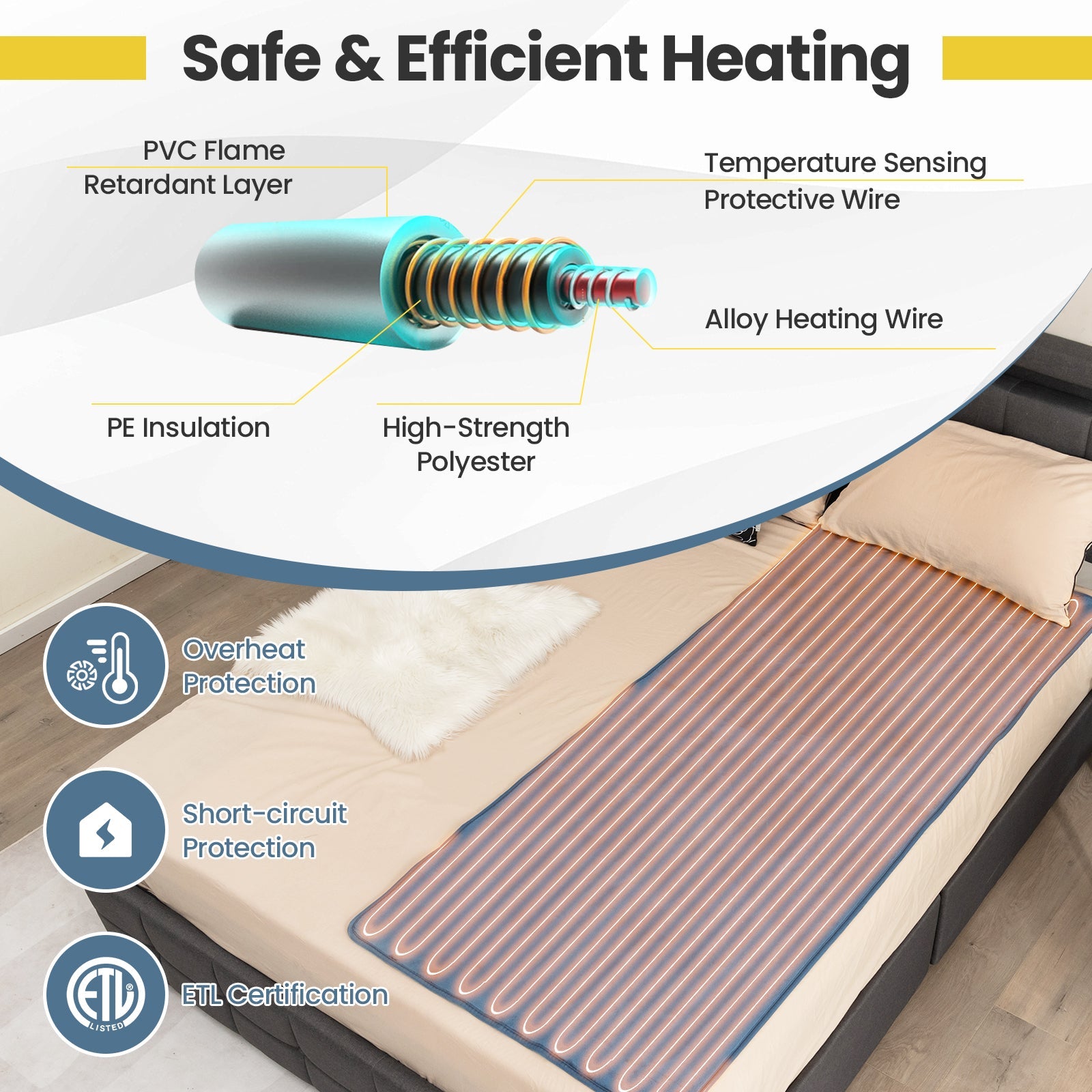 Electric Heated Mattress Pad with 5 Heating Levels & Overheat Protection