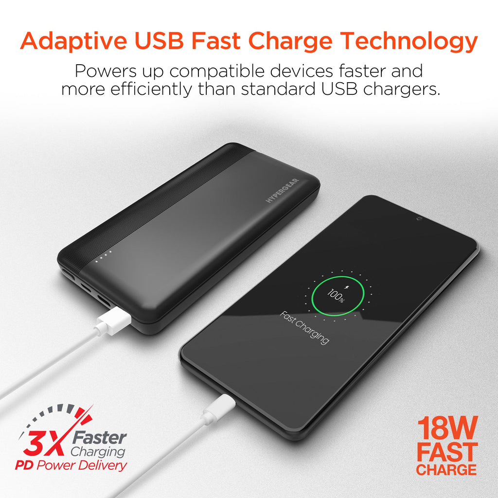 HyperGear 10000mAh 20W PD + USB Power Bank