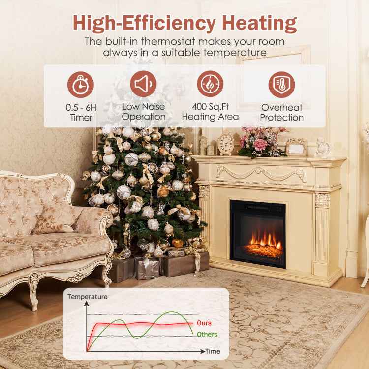 18/23-Inch Electric Fireplace Insert with Adjustable LED Flame